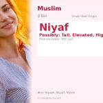 Niyaf Name Meaning and Details