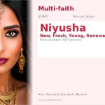 Niyusha Name Meaning and Details