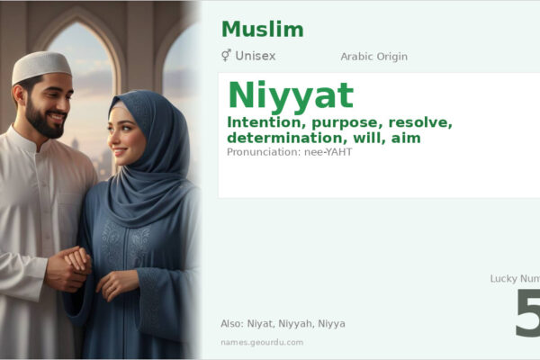 Niyyat Name Meaning — Arabic Origin, Unisex & Islamic Significance (2025)