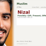 Nizal Name Meaning and Details