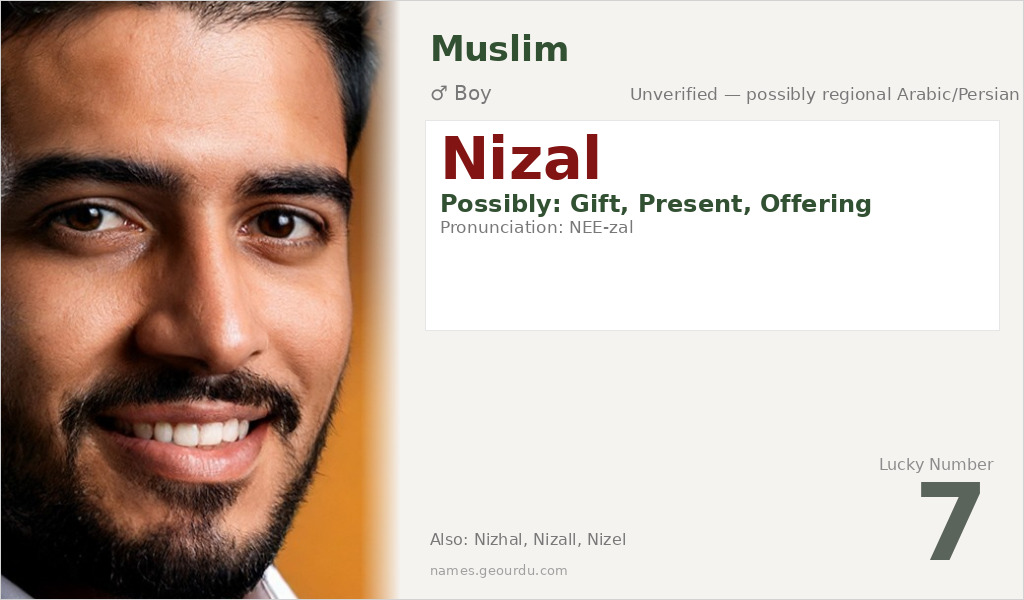Nizal Name Meaning and Details