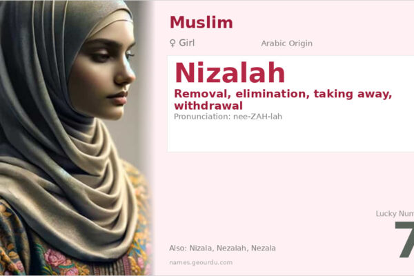 Nizalah Name Meaning — Arabic Origin, Girl Name & Details (2025)