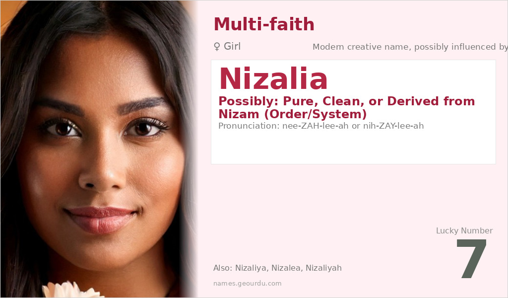 Nizalia Name Meaning and Details