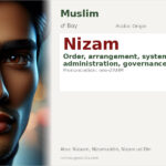 Nizam Name Meaning and Details