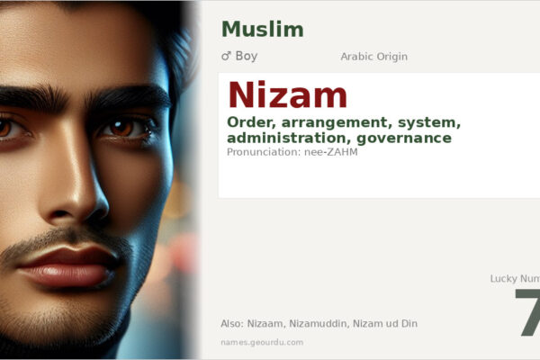 Nizam Name Meaning — Arabic Origin, Boy Name & Historical Significance (2025)