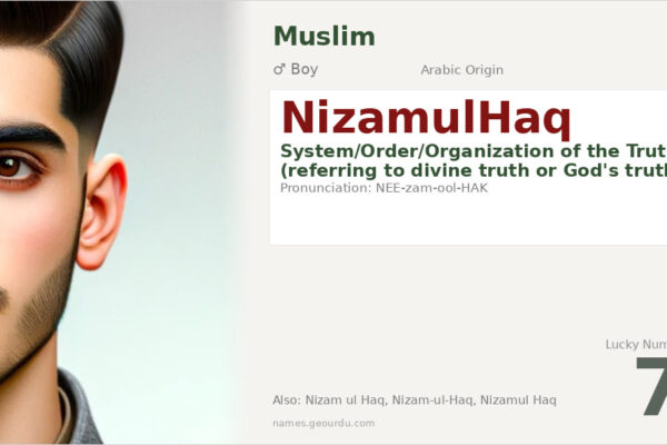 NizamulHaq Name Meaning — Arabic Origin, Boy Name & Details (2025)