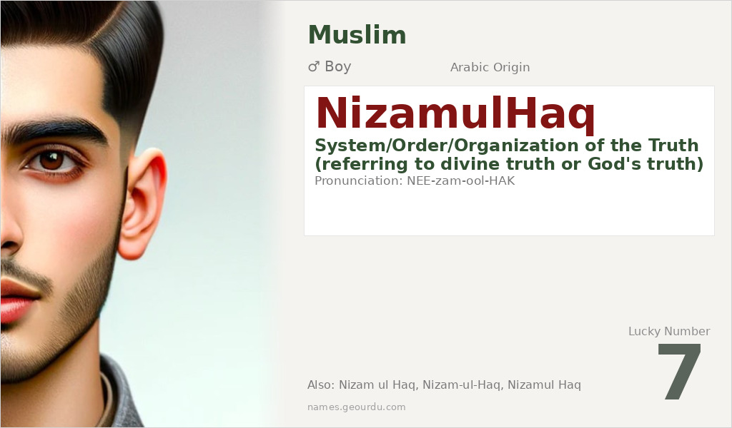 NizamulHaq Name Meaning and Details