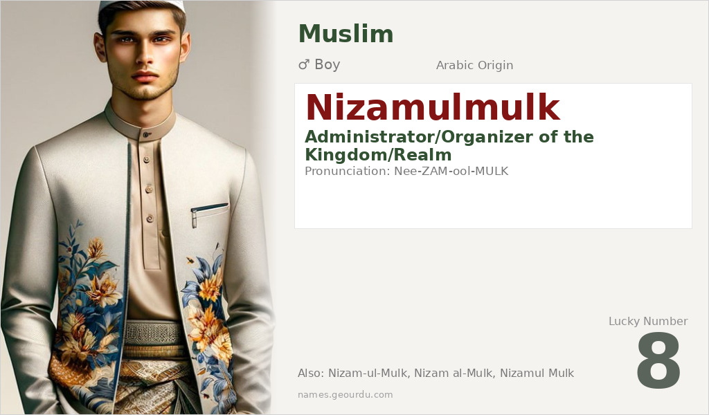 Nizamulmulk Name Meaning and Details