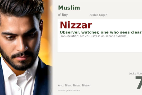 Nizzar Name Meaning — Arabic Origin, Boy’s Name & Details (2025)