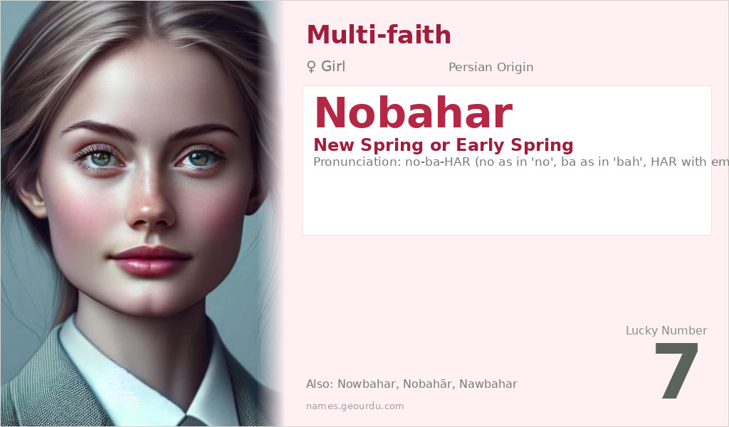 Nobahar Name Meaning and Details
