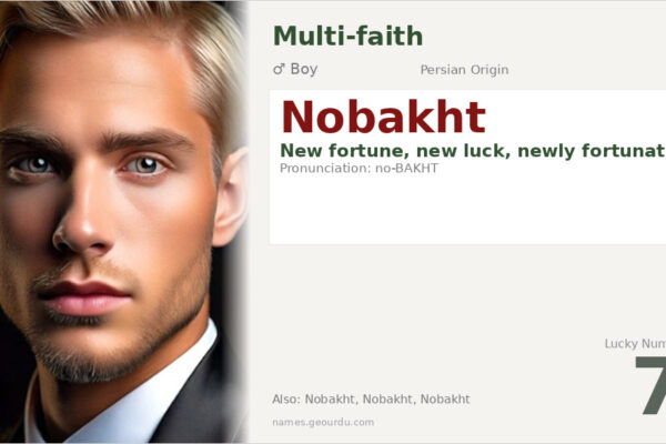 Nobakht Name Meaning — Persian Origin, Boy Name & Details (2025)