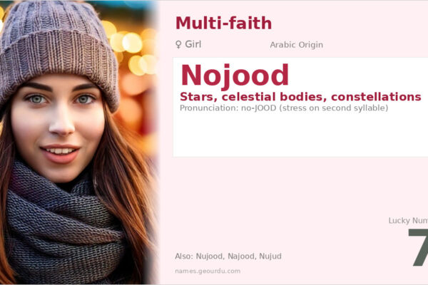 Nojood Name Meaning — Stars, Origin & Details (2025)