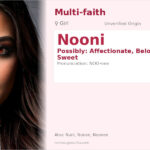 Nooni Name Meaning and Details