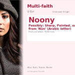 Noony Name Meaning and Details