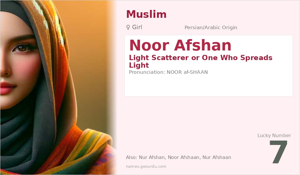Noor Afshan Name Meaning and Details