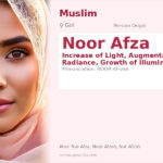 Noor Afza Name Meaning and Details