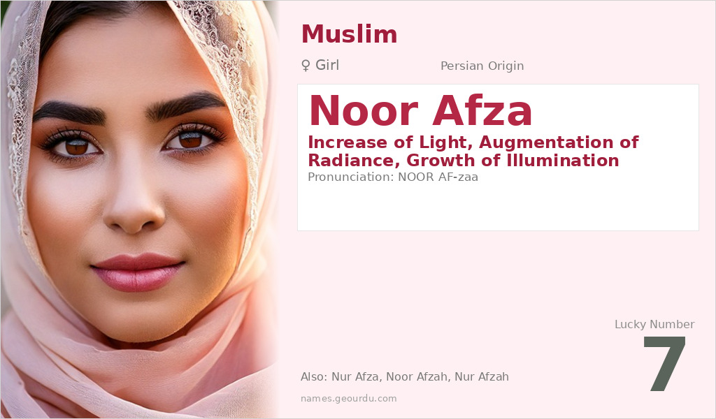 Noor Afza Name Meaning and Details