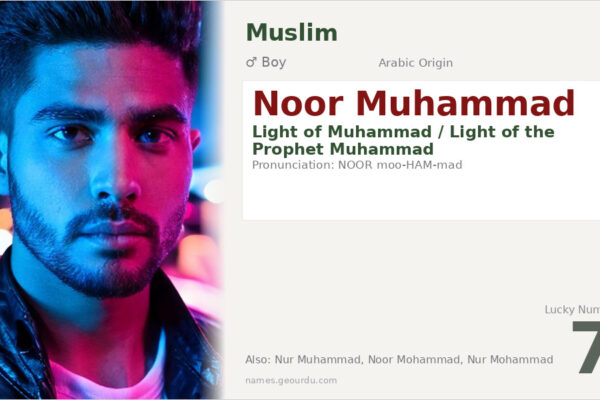 Noor Muhammad Meaning — Arabic Origin, Boy Name & Details (2025)