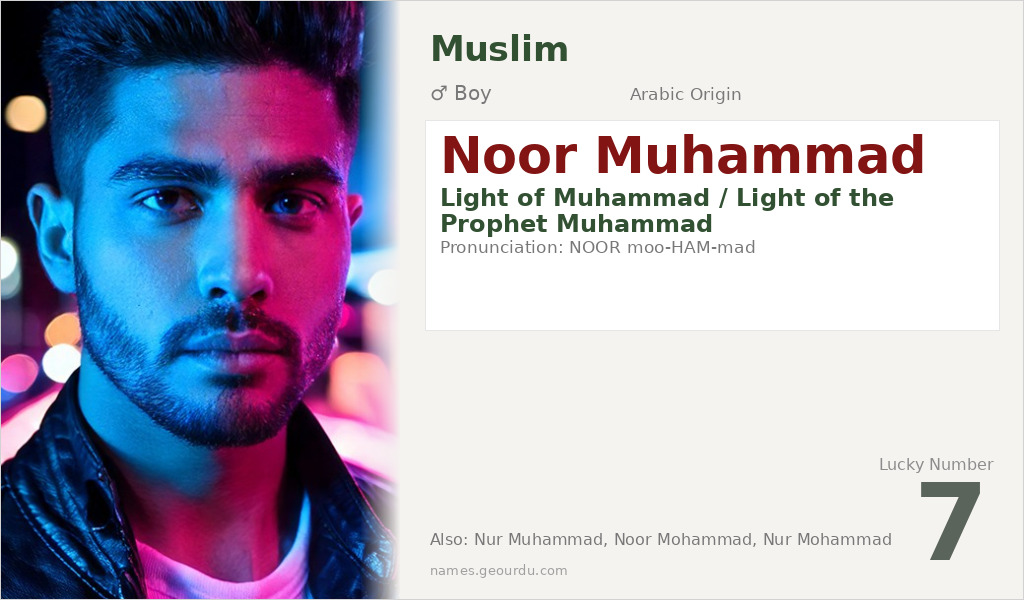 Noor Muhammad Name Meaning and Details