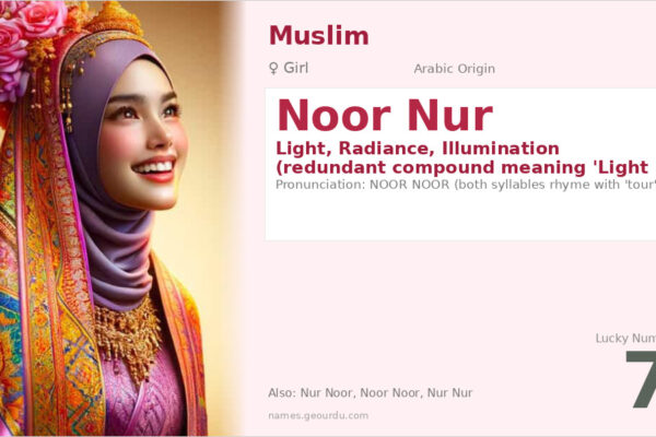 Noor Nur Meaning — Arabic Origin, Girl Name & Details (2025)
