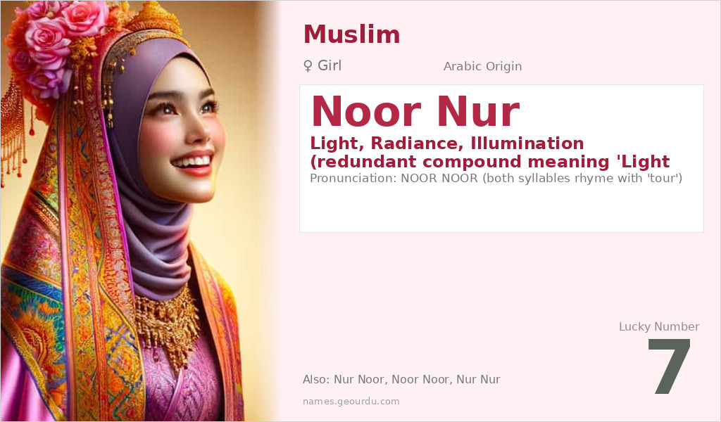 Noor Nur Name Meaning and Details