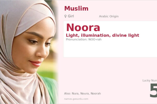 Noora Name Meaning — Arabic Origin, Girl’s Name & Spiritual Significance (2025)