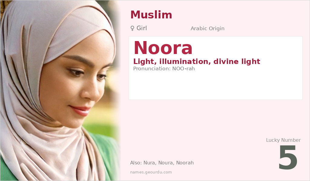 Noora Name Meaning and Details