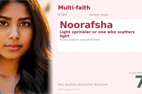 Noorafsha Name Meaning — Persian Origin, Girl Name & Cultural Significance