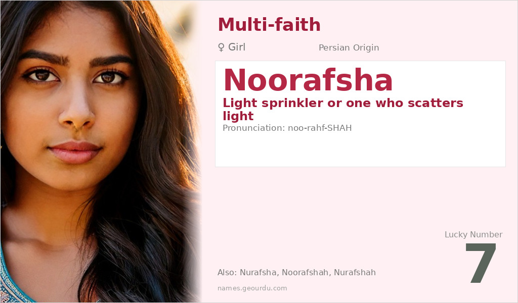 Noorafsha Name Meaning and Details