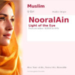 NooralAin Name Meaning and Details