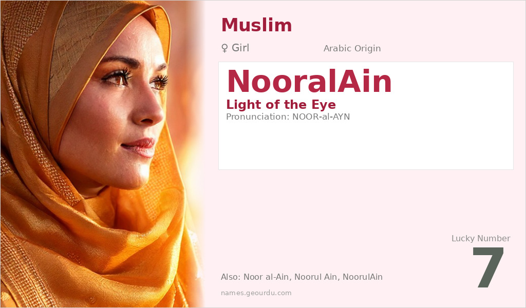 NooralAin Name Meaning and Details
