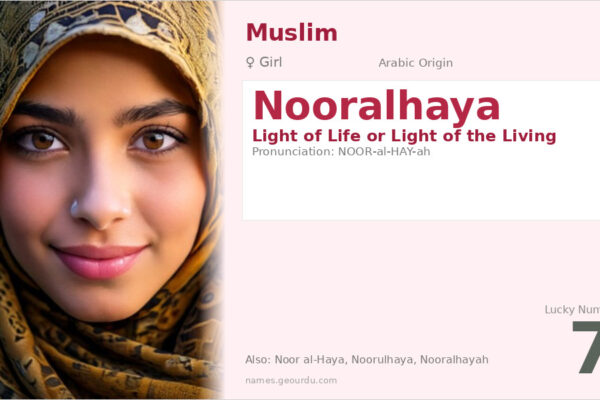 Nooralhaya Name Meaning — Arabic Origin, Girl’s Name & Details (2025)