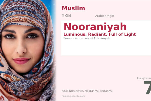Nooraniyah Meaning — Arabic Origin, Girl Name & Details (2025)