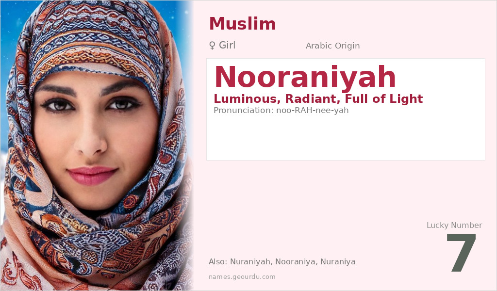 Nooraniyah Name Meaning and Details