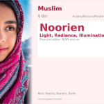 Noorien Name Meaning and Details