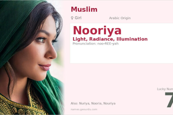 Nooriya Name Meaning — Arabic Origin, Girl Name & Details (2025)