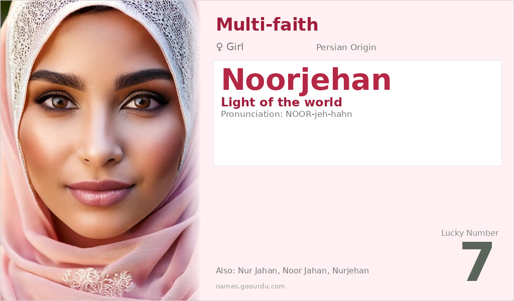Noorjehan Name Meaning and Details