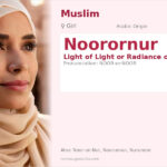 Noorornur Name Meaning and Details