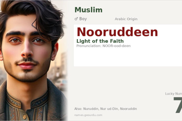 Nooruddeen Meaning — Arabic Origin, Boy Name & Islamic Significance (2025)