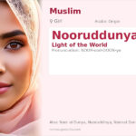 Nooruddunya Name Meaning and Details