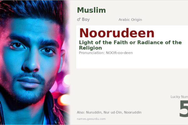 Noorudeen Name Meaning — Arabic Origin, Boy & Details (2025)