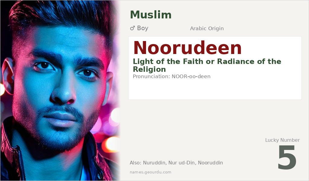 Noorudeen Name Meaning and Details