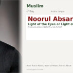 Noorul Absar Name Meaning and Details