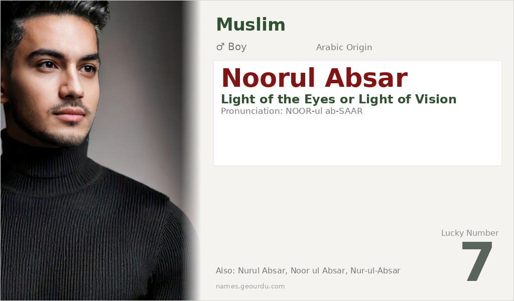 Noorul Absar Name Meaning and Details