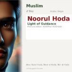 Noorul Hoda Name Meaning and Details