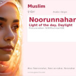 Noorunnahar Name Meaning and Details