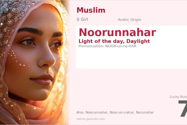 Noorunnahar Meaning — Arabic Origin, Girl Name & Details (2025)