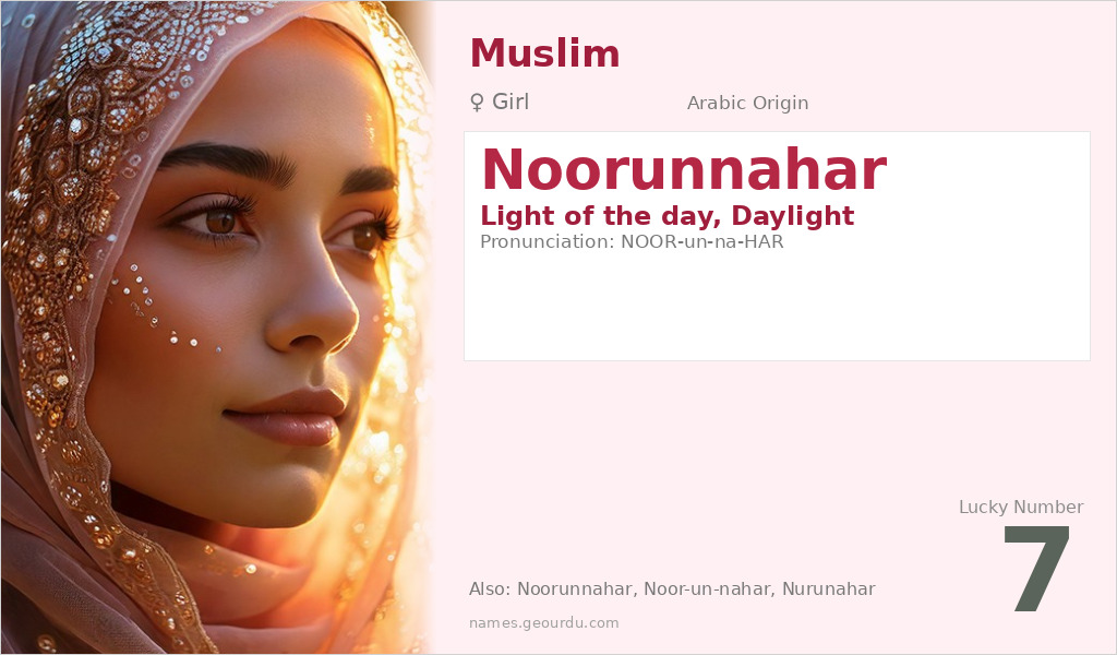 Noorunnahar Name Meaning and Details
