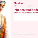 Noorussabah Name Meaning and Details