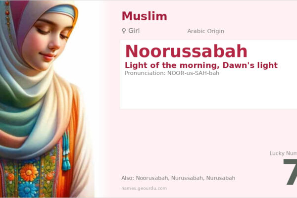 Noorussabah Meaning — Arabic Origin, Girl Name & Details (2025)